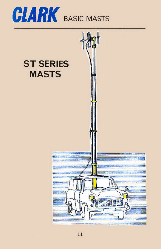 Clark Masts History - ST Series Masts of 1970