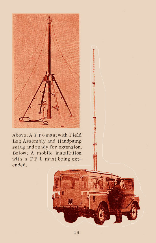 PT Series masts deployed