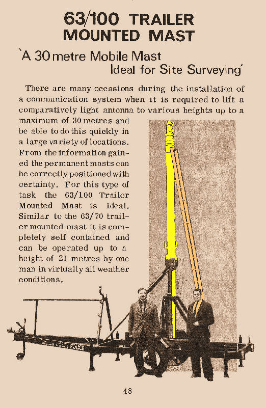 Type 63/100 Trailer Mast - Clark Masts