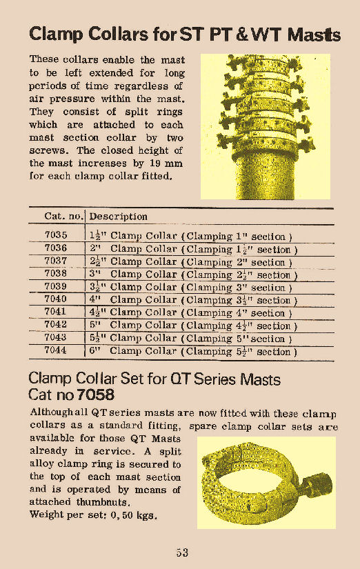 Mast Fittings & Mountings - Clamp (Locking) Collars