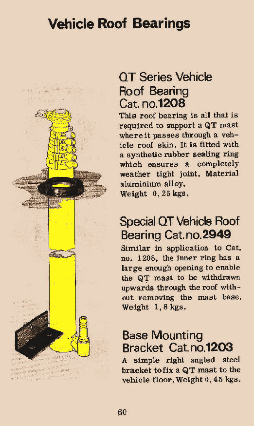 Mast - Vehicle Roof Bearings - Clark Masts 1970 Catalogue