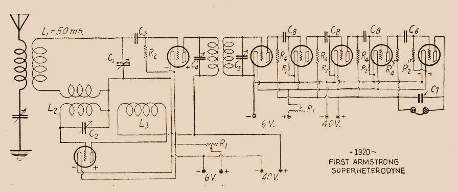 Rinartz Regenerative Receiver Circuit