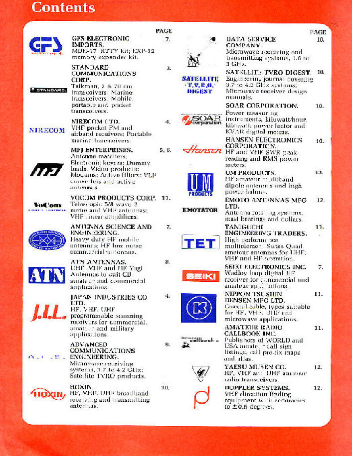 GFS Electronics 1982-83 Catalogue - Page 1