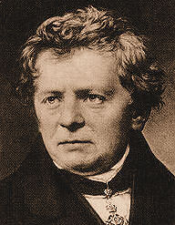 George Simon Ohm